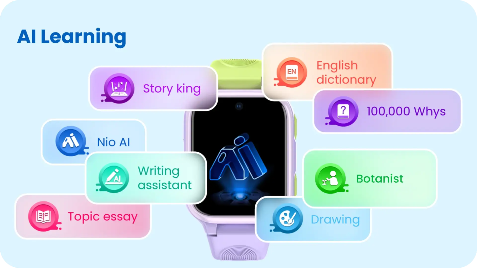 LAGENIO K9 AI 4G Kids Smartwatch
