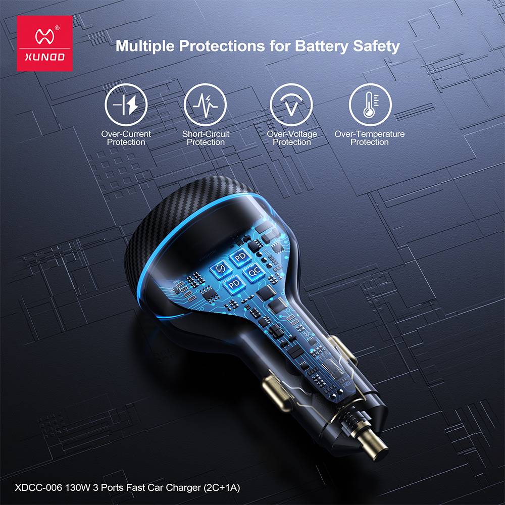 XUNDD XDCC-006 130W Dual USB-C & USB-A 3-Port Fast Car Charger