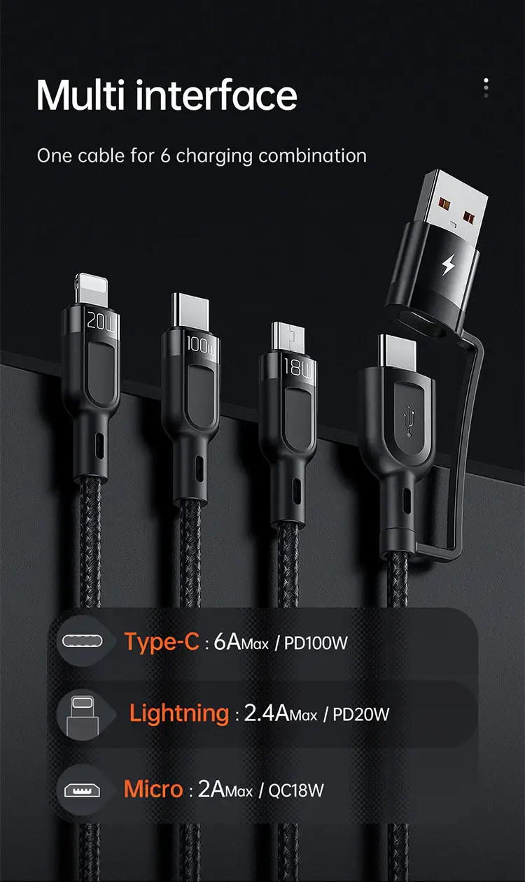 Mcdodo Thunder Series 2 in 3 Fast Charging Cable 100W (1.2M)