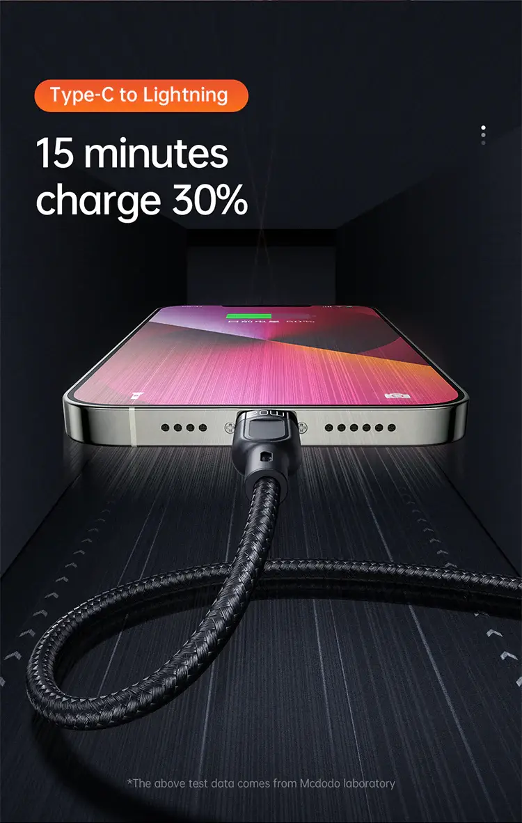 Mcdodo Thunder Series 2 in 3 Fast Charging Cable 100W (1.2M)