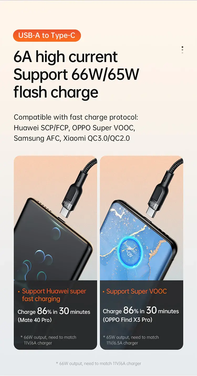 Mcdodo Thunder Series 2 in 3 Fast Charging Cable 100W (1.2M)