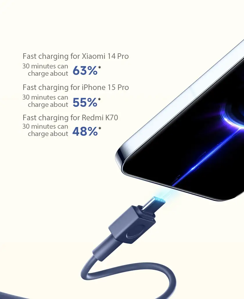 Xiaomi 33W 20000mAh Power Bank with Integrated Charging Cable