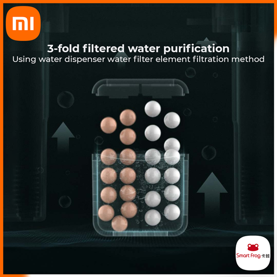 Xiaomi Smart Frog Dual Spray Portable Rechargeable Air Humidifier 1L Capacity