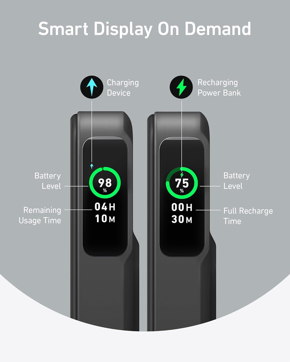 Anker A1654 Ultra-Fast Charging Power Bank with Magnetic Wireless Charging