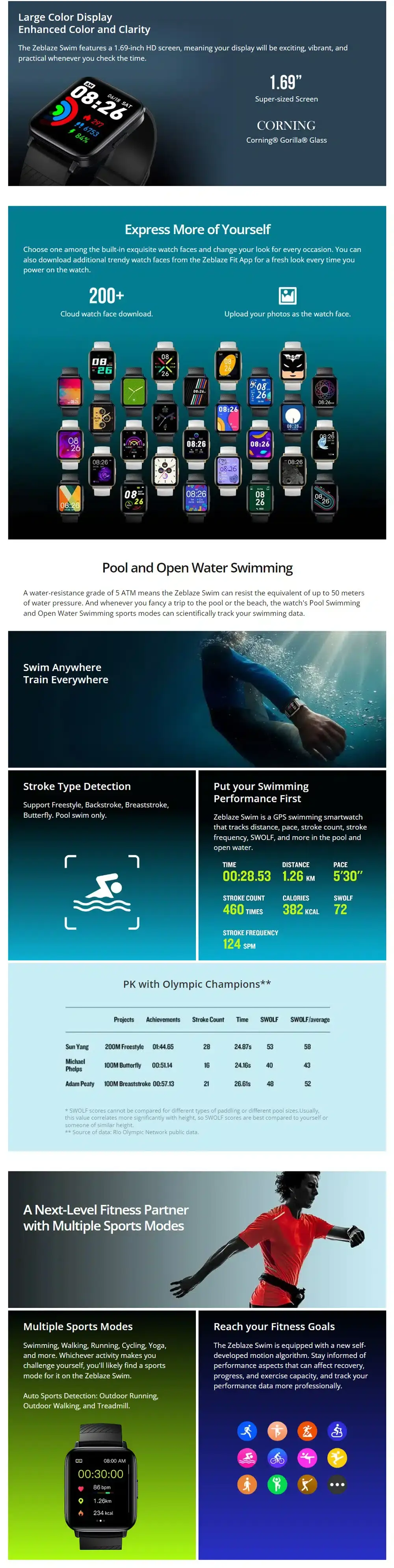 Zeblaze Swim GPS Swimming Waterproof Smart watch