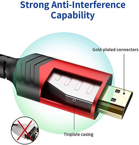 JSAUX CV0011 2M HDMI to HDMI Cable 8K @ 60Hz