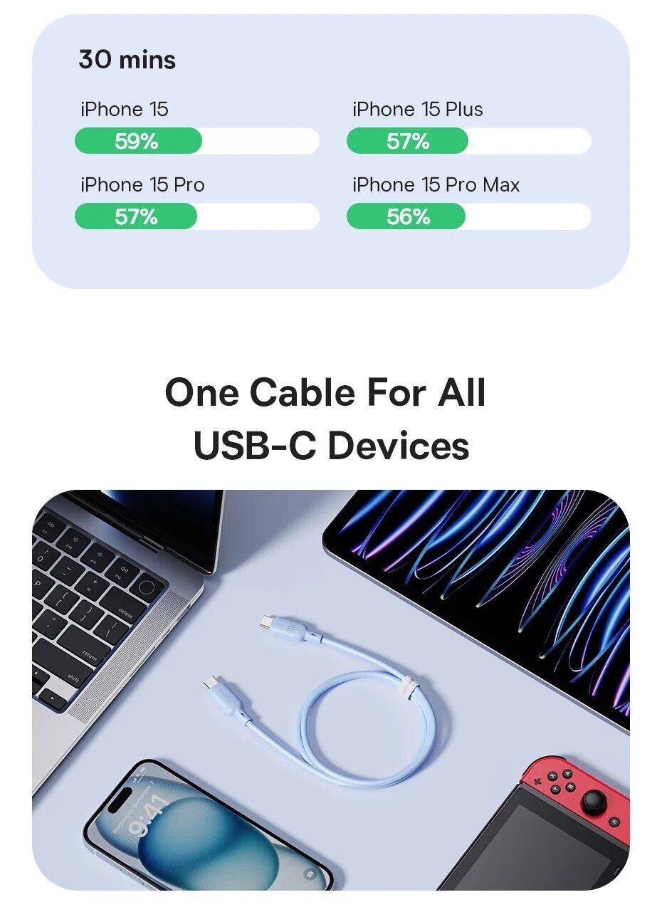Baseus Silky Series 100W Fast Charging Data Cable USB-C to USB-C 1m