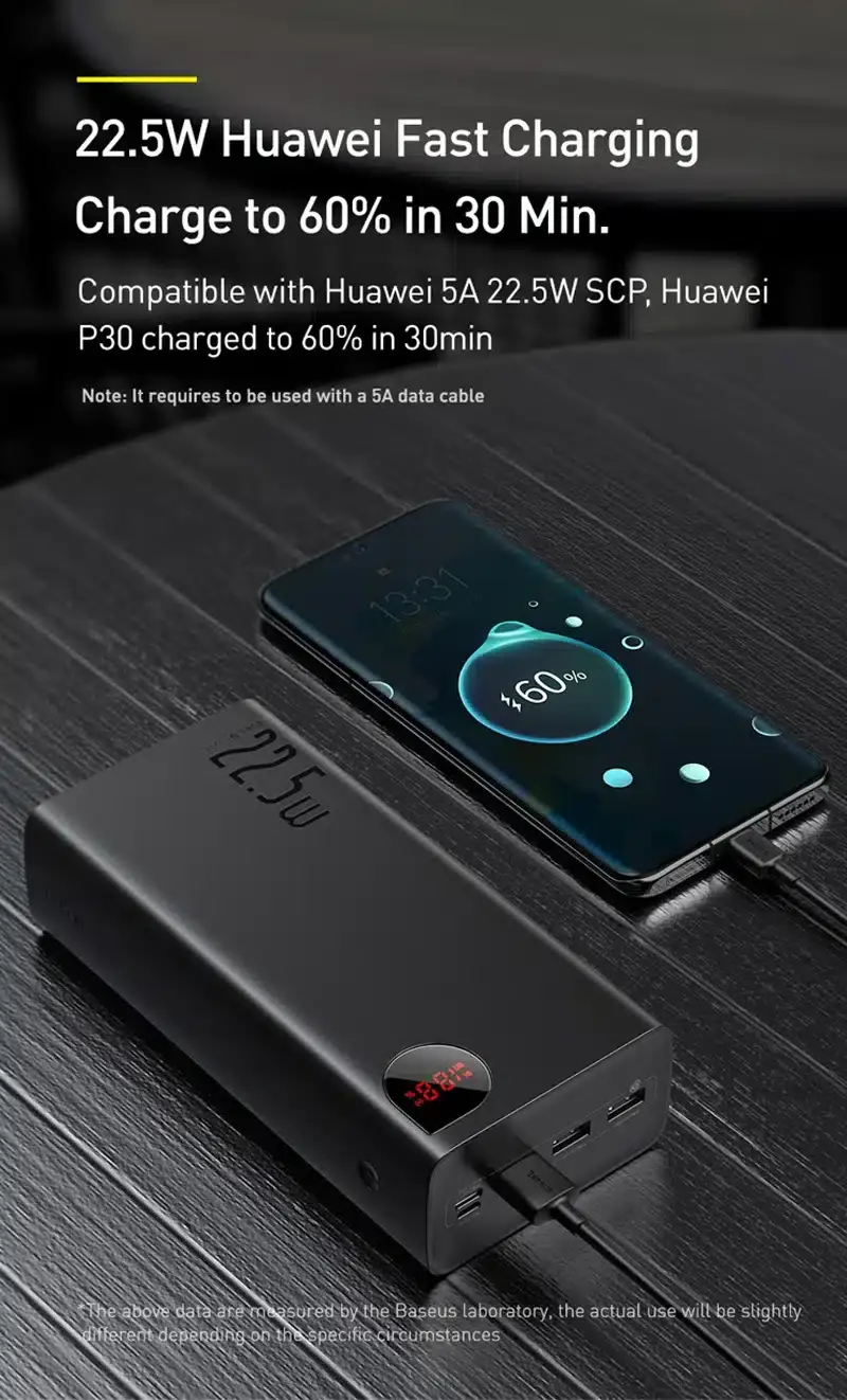 Baseus Adaman 40000mAh Power Bank 22.5W Fast Charging