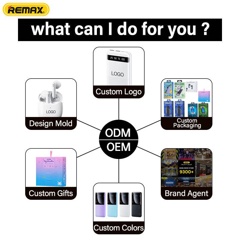 REMAX RC-190 Wanbo Series 60W Fast Charging Cable & Multifunction Storage Box Set