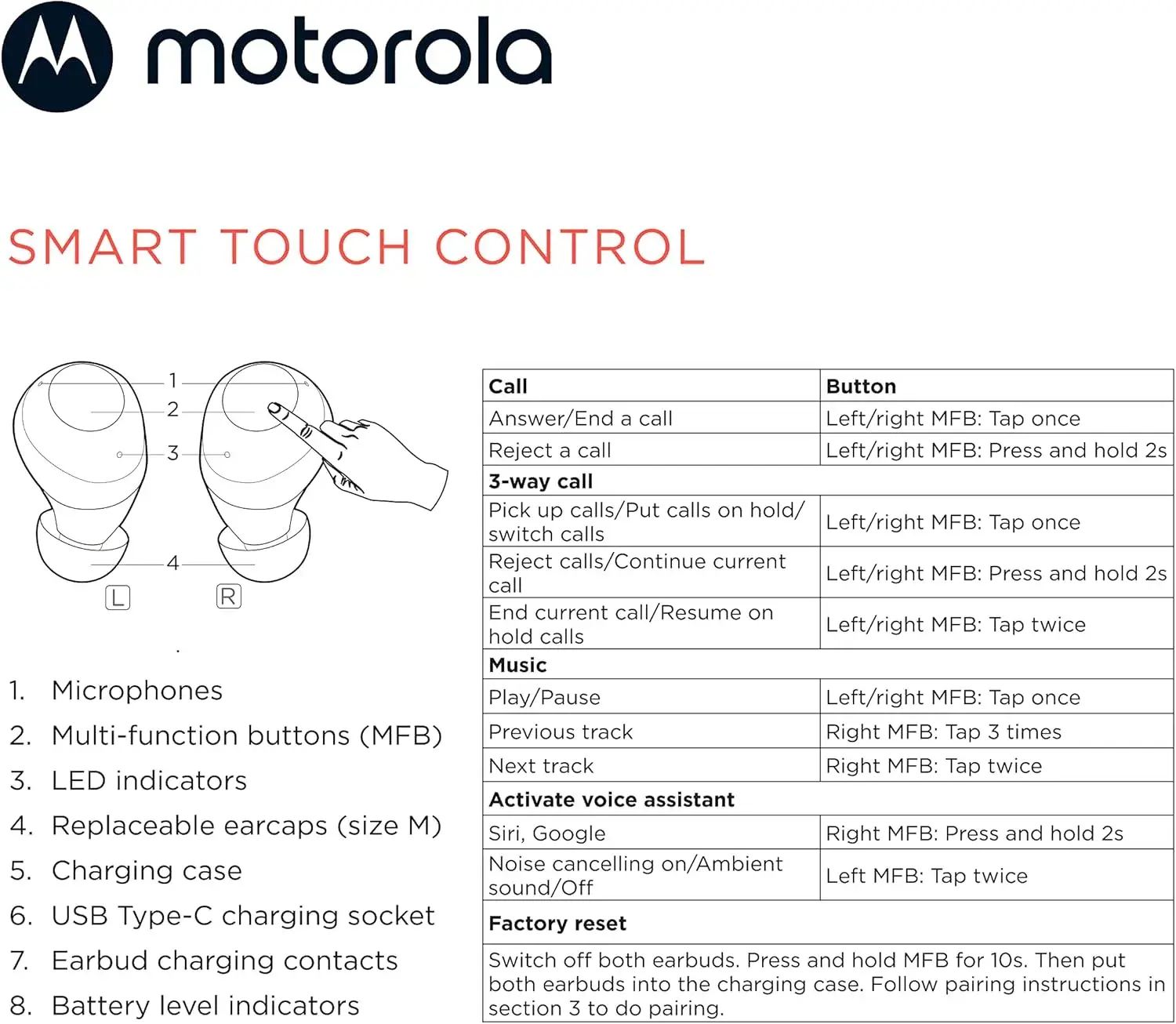 Motorola Moto Buds 270 ANC True Wireless Earbuds