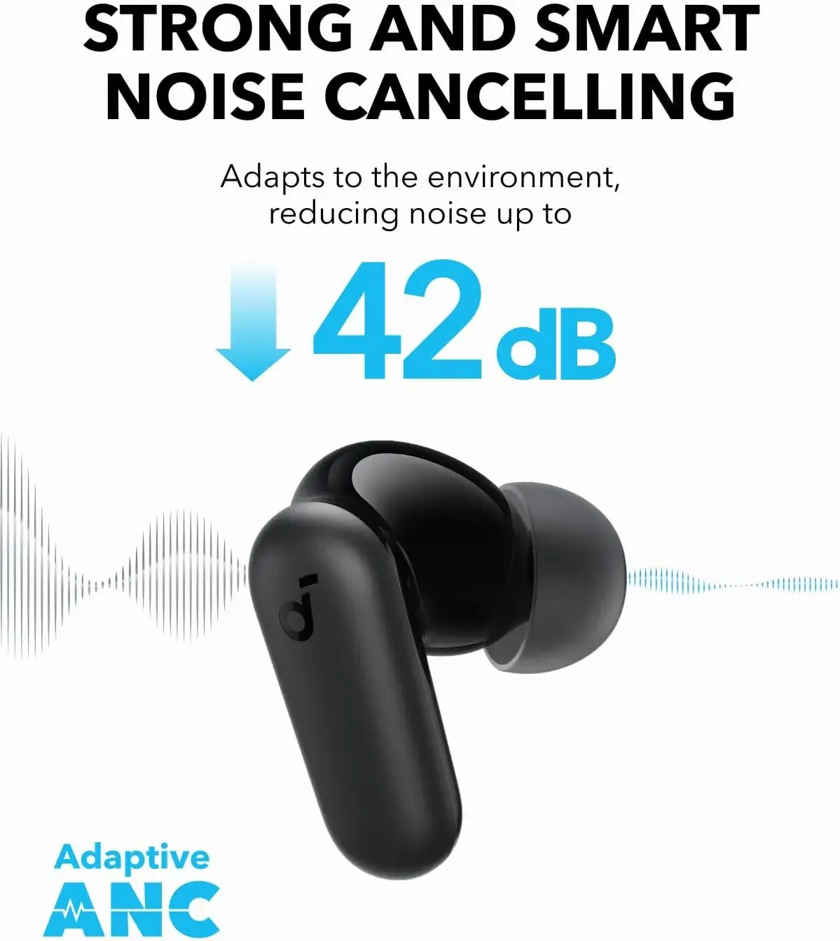 Anker Soundcore P30i ANC True Wireless Earbuds