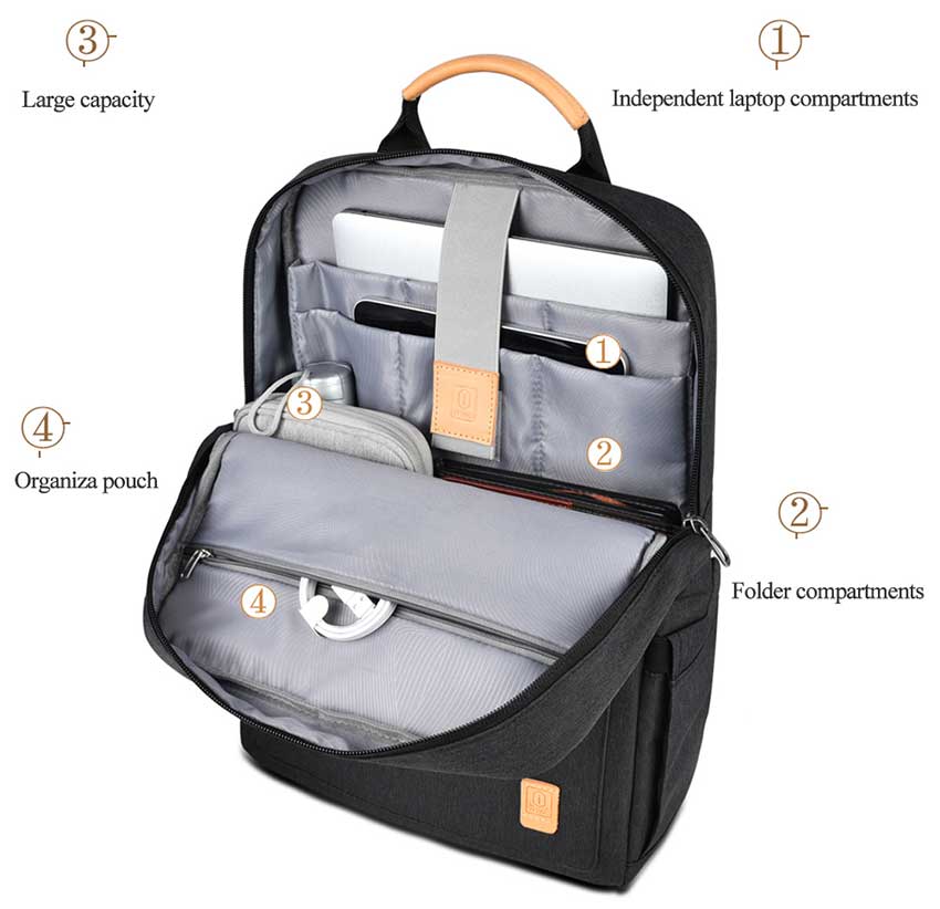 WiWU Pioneer 11-Inch Tablet Shoulder Bag