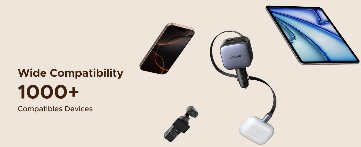 UGREEN Nexode EC602 60W Car Charger with Retractable USB-C Cable (55212)