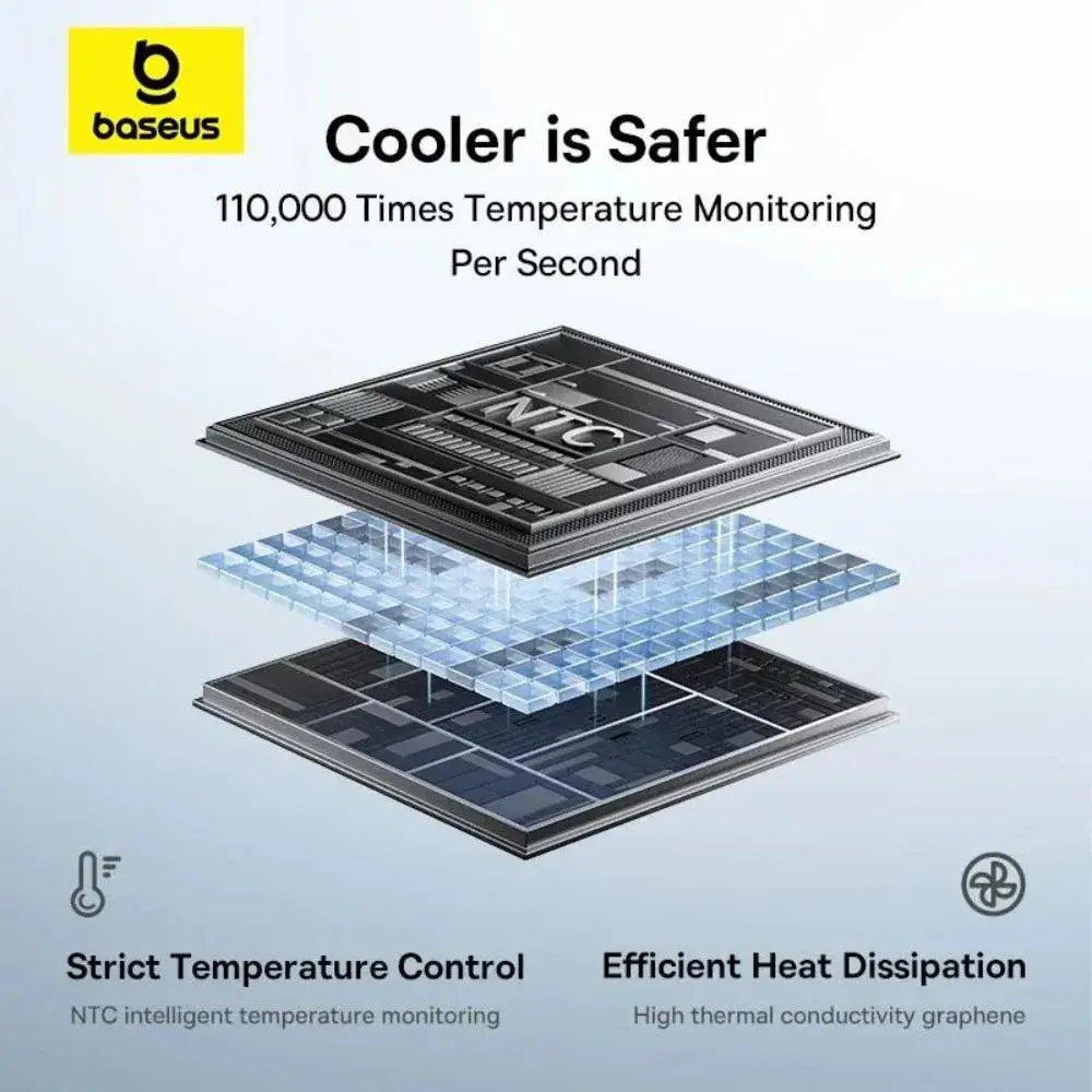 Baseus FC31 EnerFill 20000mAh 22.5W Power Bank with Digital Display & Built-in Type-C