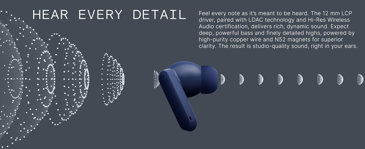 CMF by Nothing Buds 2 Plus ANC True Wireless Earbuds