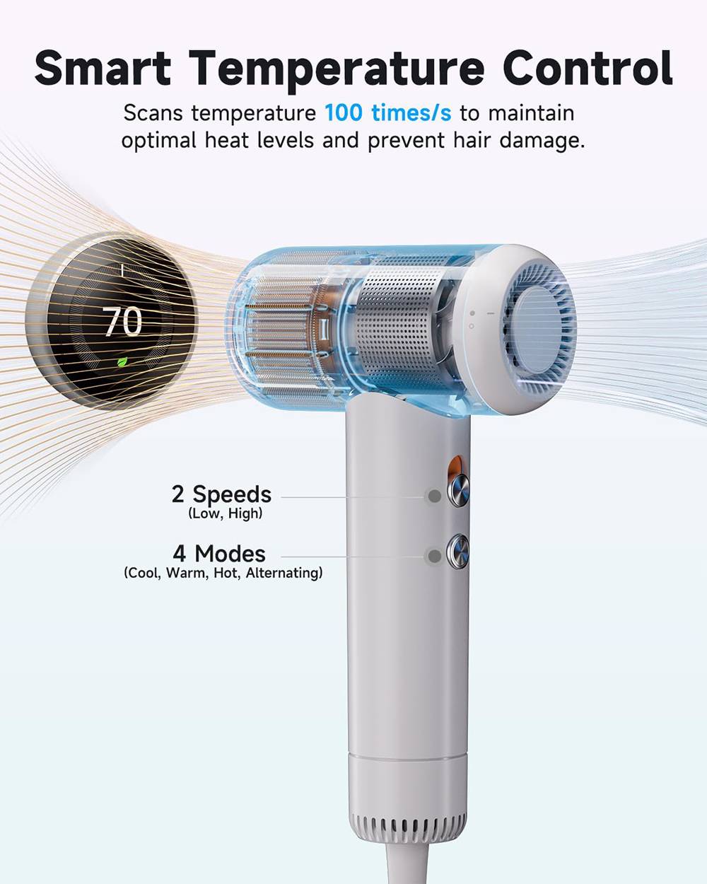 Momax 1-Care Hair Mini Ultra Speed Ion Hair Dryer