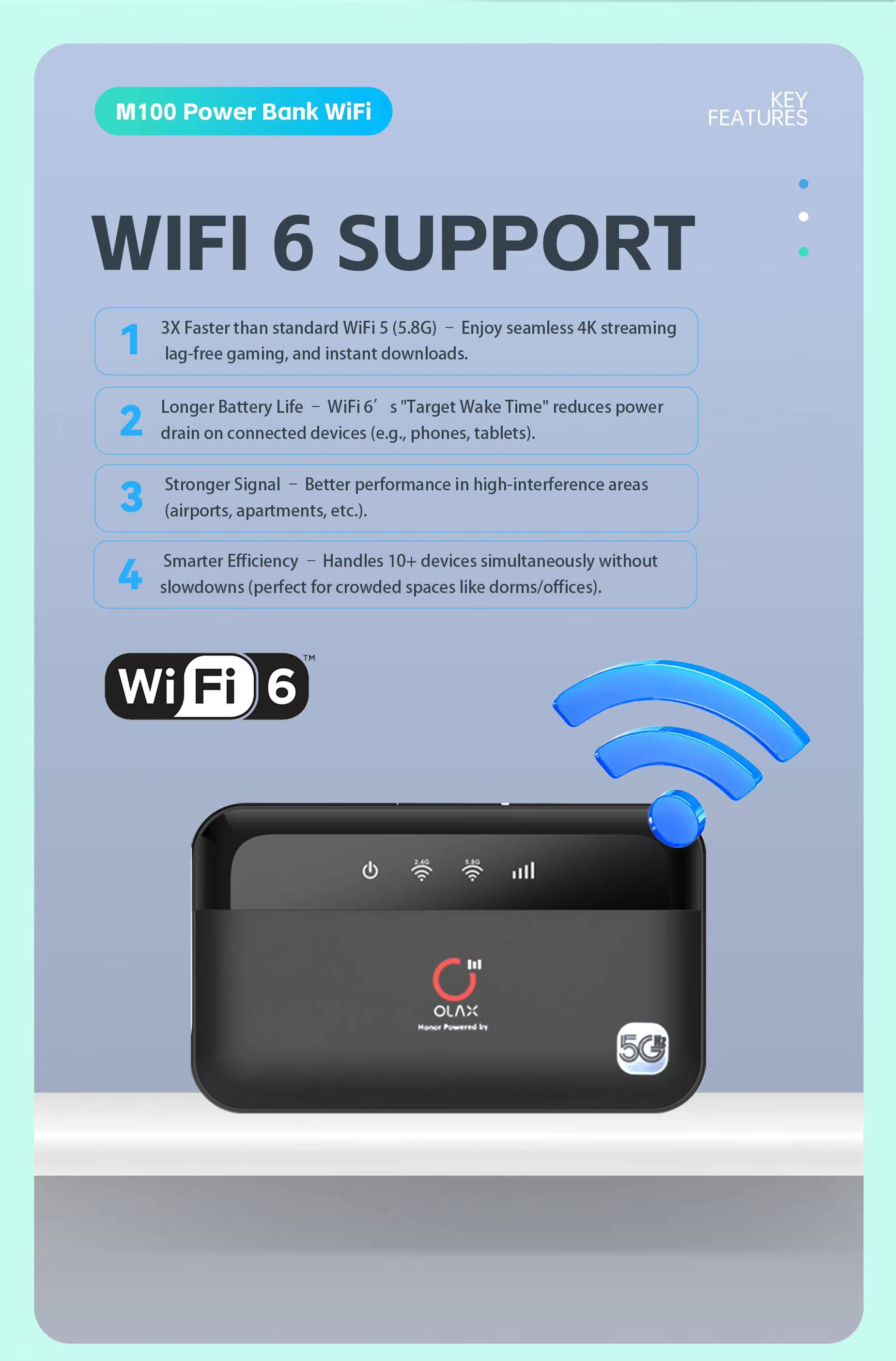 OLAX M100 4G/5G Pocket Router with Wi-Fi 6 and 10000mAh Battery