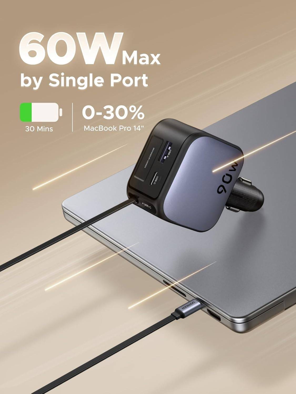 UGREEN 60W/90W/145W High-Power Car Charger with Fast Charging Support