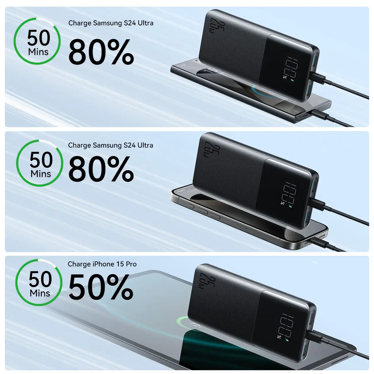 Joyroom JR-PBF20 10000mAh 25W Fast Charging Power Bank with Digital Display