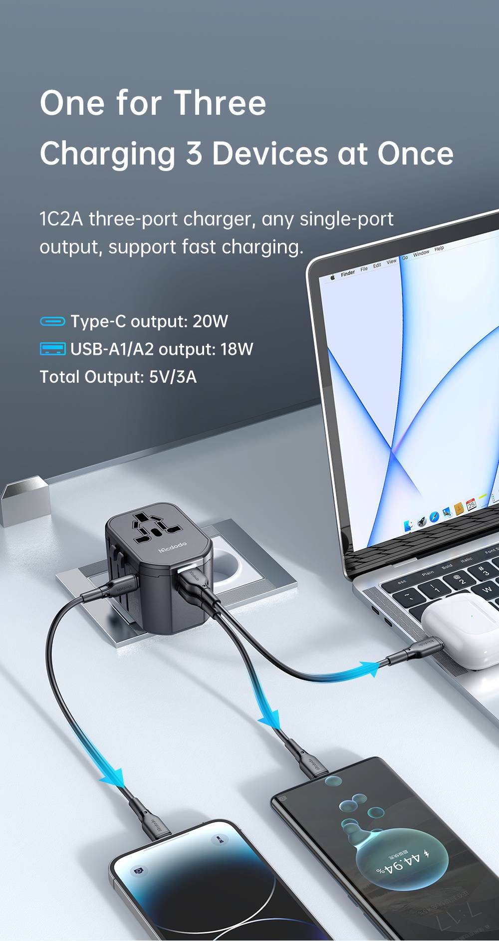 McDodo CP-347 20W PD Fast Charging Universal Travel Adapter