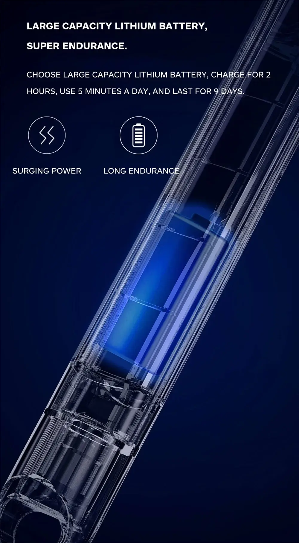 Xiaomi DOCO BC001 Electric Bath Brush with Body Massage & SPA Shower Function