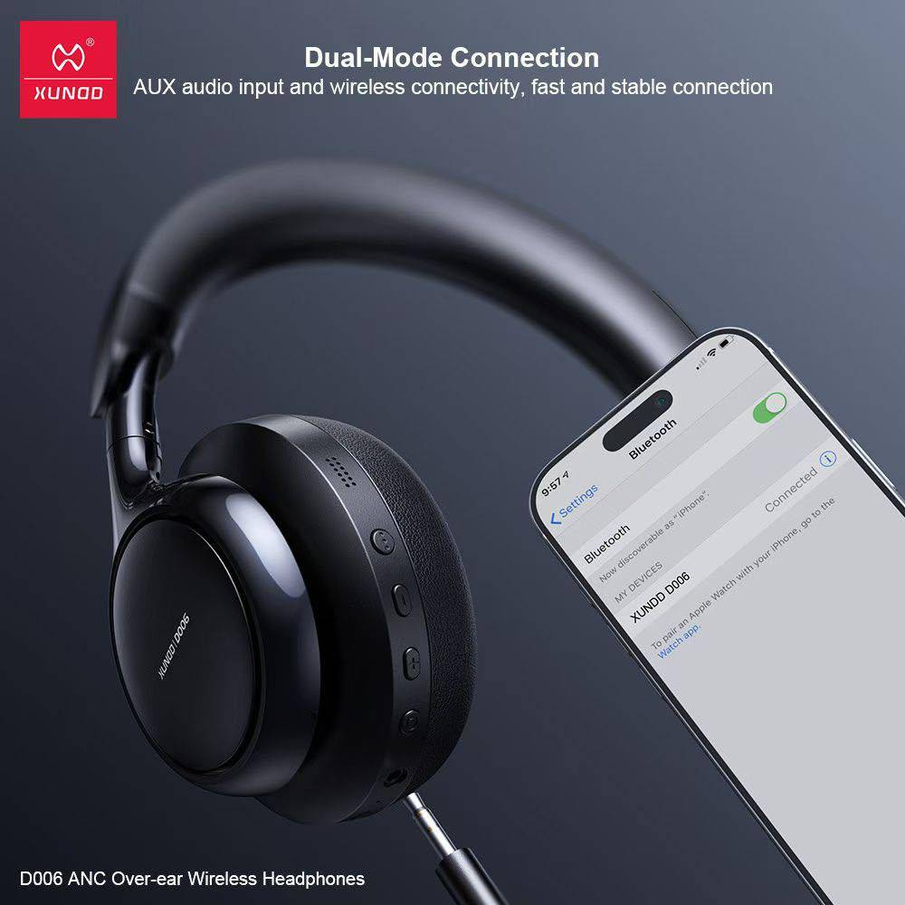 XUNDD D006 ANC Over-Ear Wireless Headphones