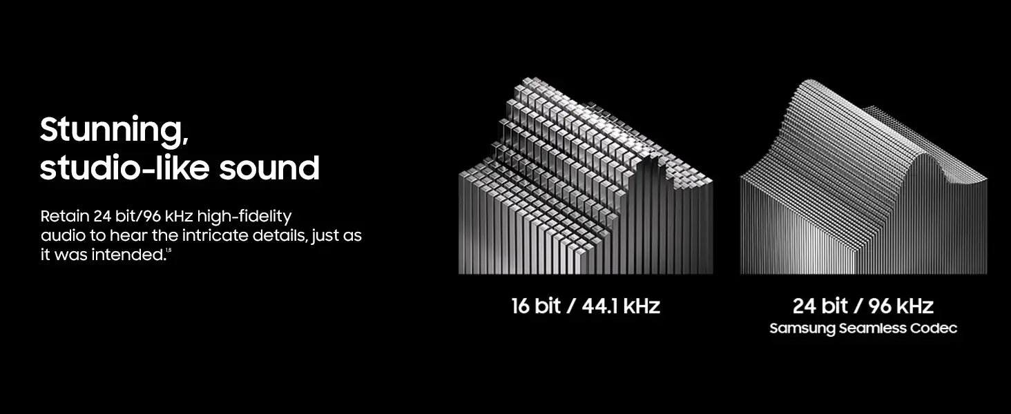 Samsung Galaxy Buds 3 Pro True Wireless AI Adaptive ANC Earbuds