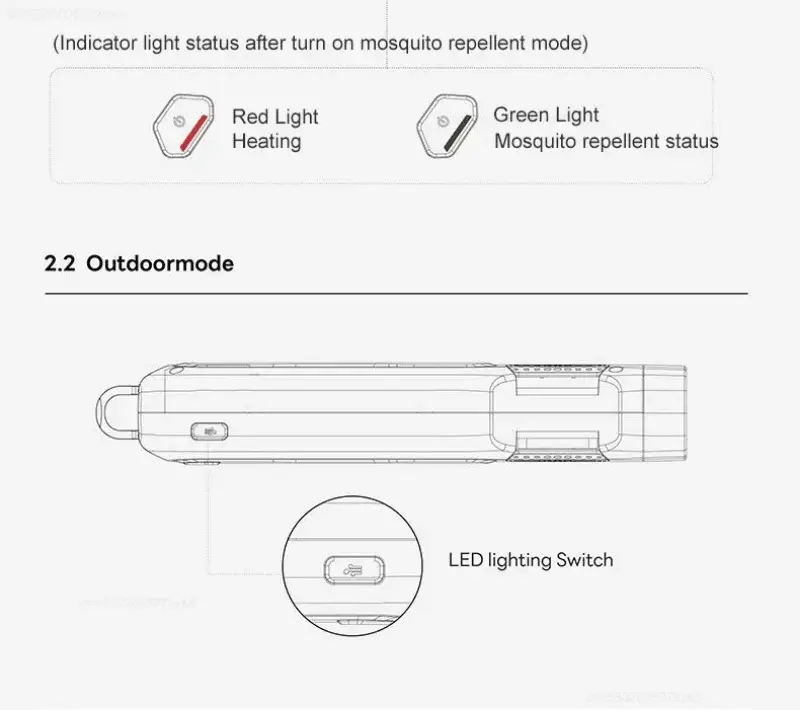 Xiaomi Aisolove P6 Outdoor LED Mosquito Repellent Lamp