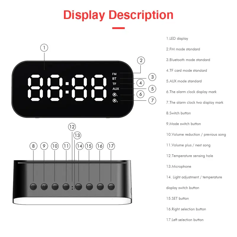 HAVIT M3 Wireless Bluetooth Speaker with Alarm Clock Radio
