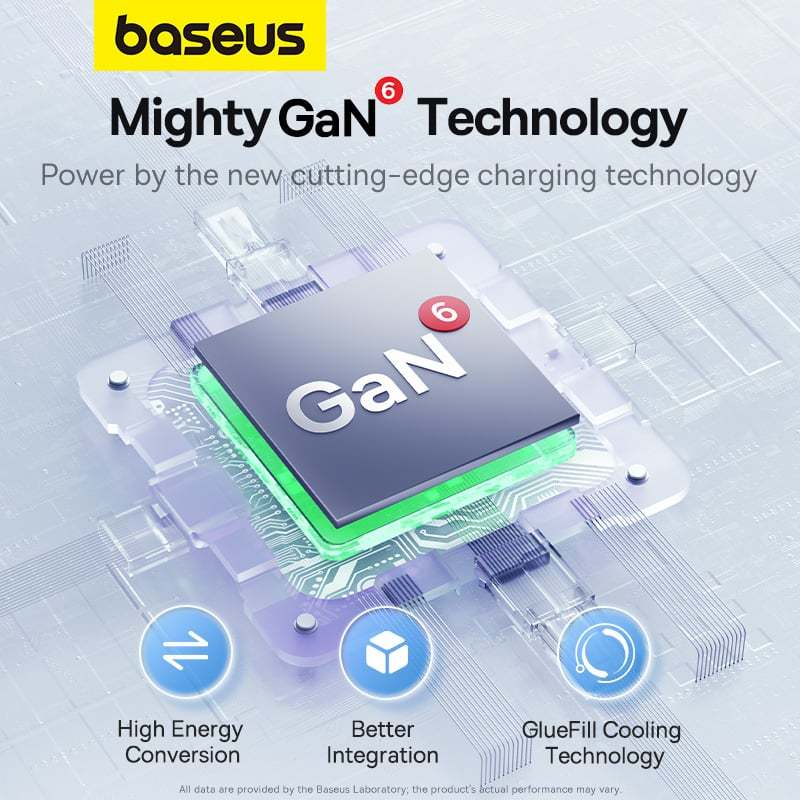 Baseus GaN6 Pro 65W 4-Port Fast Charger with Dual USB-A & Dual USB-C Ports