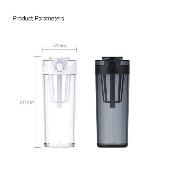 Xiaomi Mijia 600ml Tritan Sport Water Drinking Cup