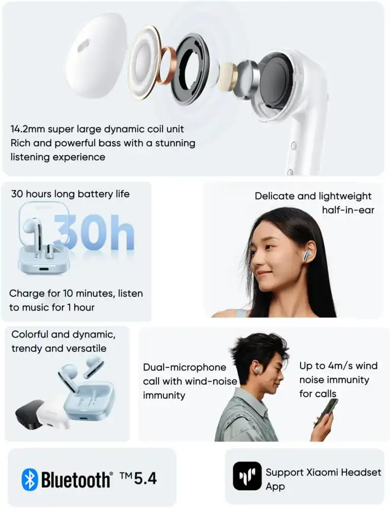 Xiaomi Redmi Buds 6 Active TWS Bluetooth Earphones