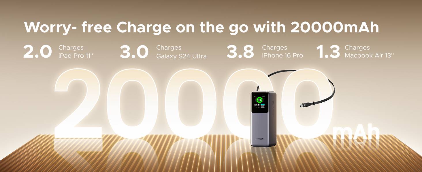 UGREEN Nexode 20000mAh 165W Power Bank with Built-in Retractable USB-C Cable