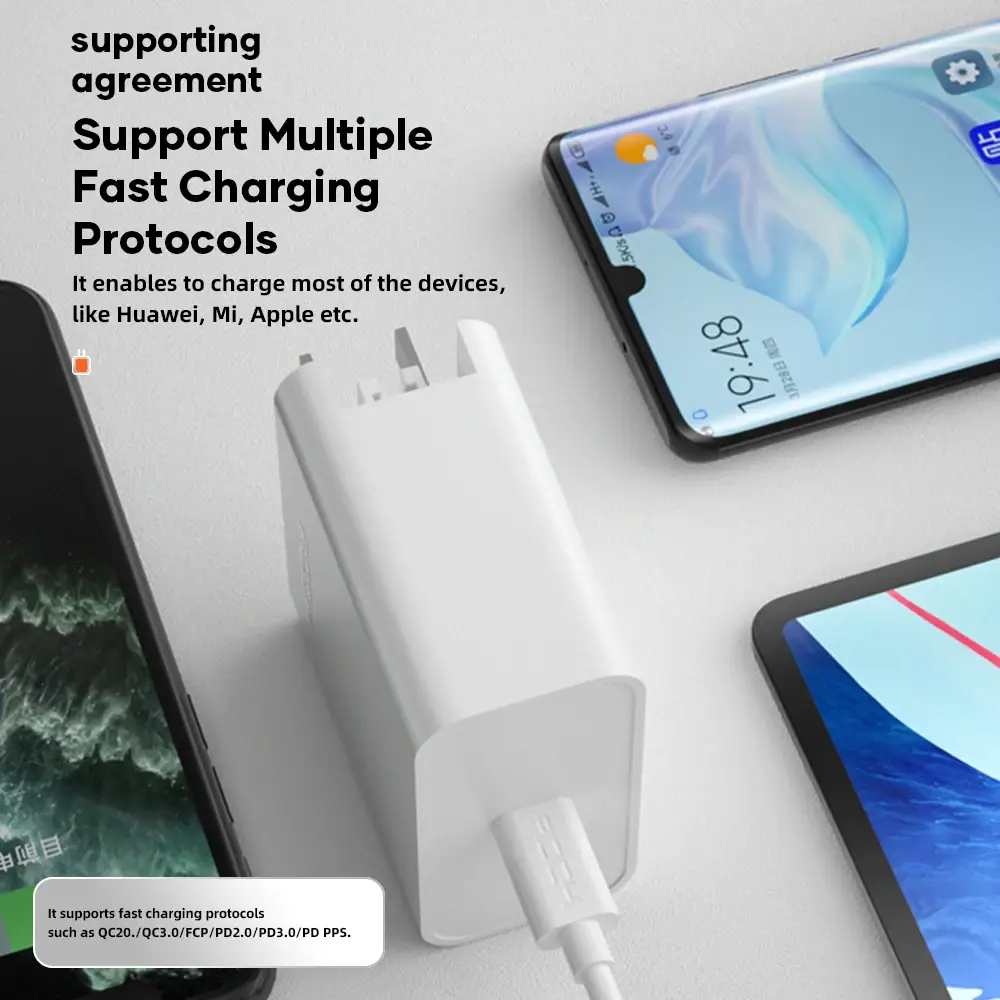 ROCK T36 GaN 65W Fast Charger PD3.0 PPS QC3.0 & FCP Fast Charging Adapter