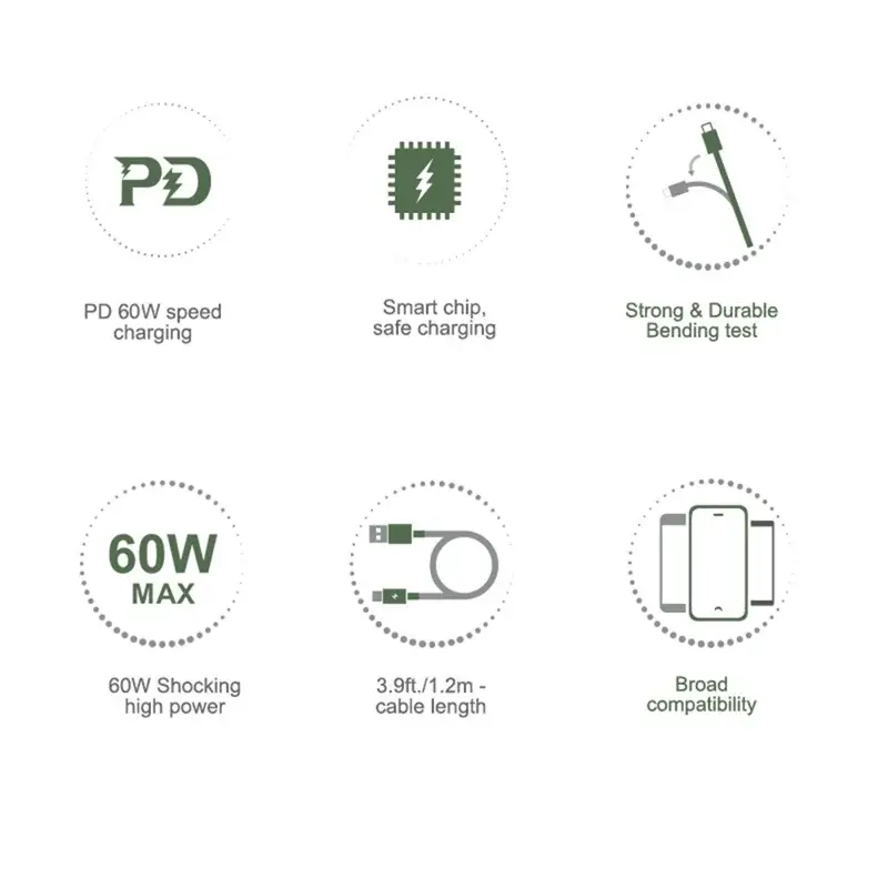 ACEFAST C3-03 60W MAX USB-C to USB-C Fast Charging & Data Cable