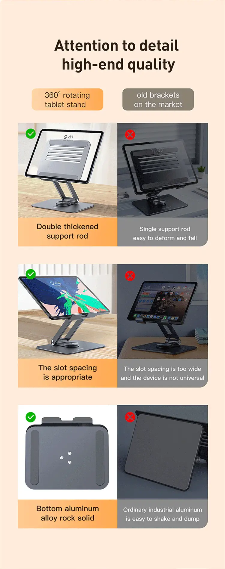 Recci RHO-M16 Multi-Angle Adjustable Tablet Stand