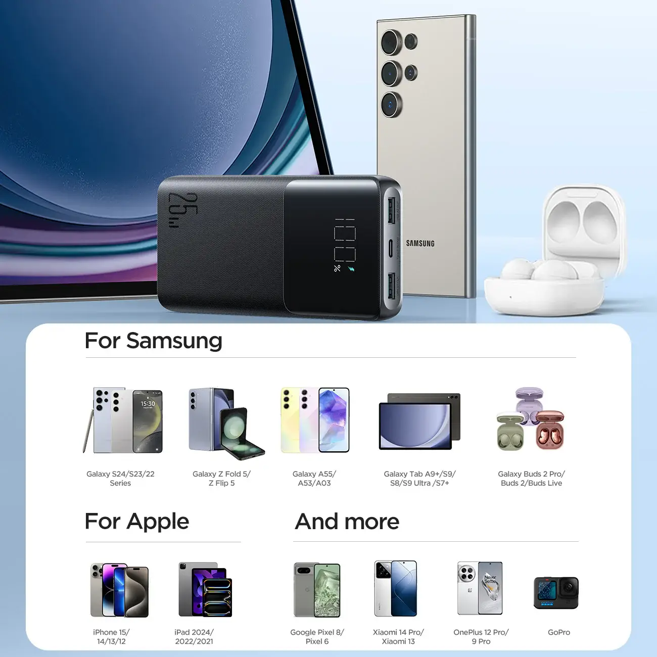 Joyroom JR-PBF20 10000mAh 25W Fast Charging Power Bank with Digital Display