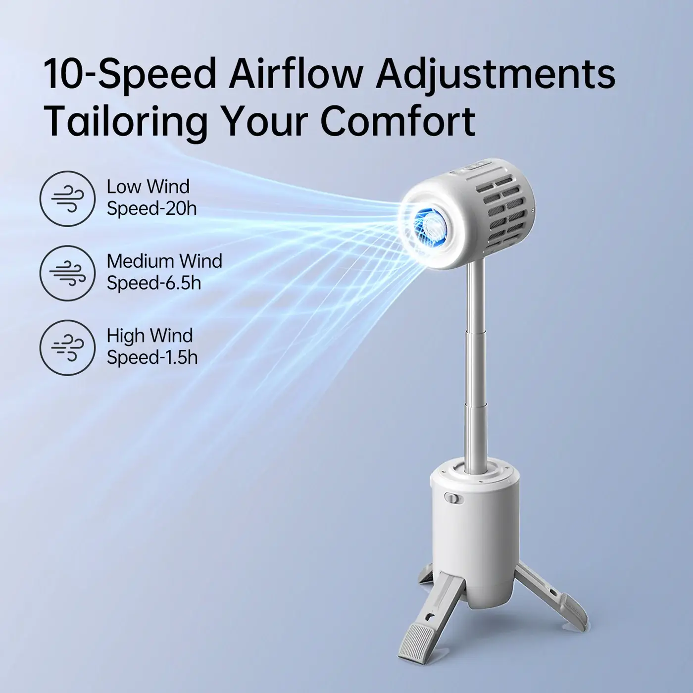 JISULIFE Ultra1 Outdoor Rechargeable Fan 13500mAh Battery High-Power Portable Cooling Fan