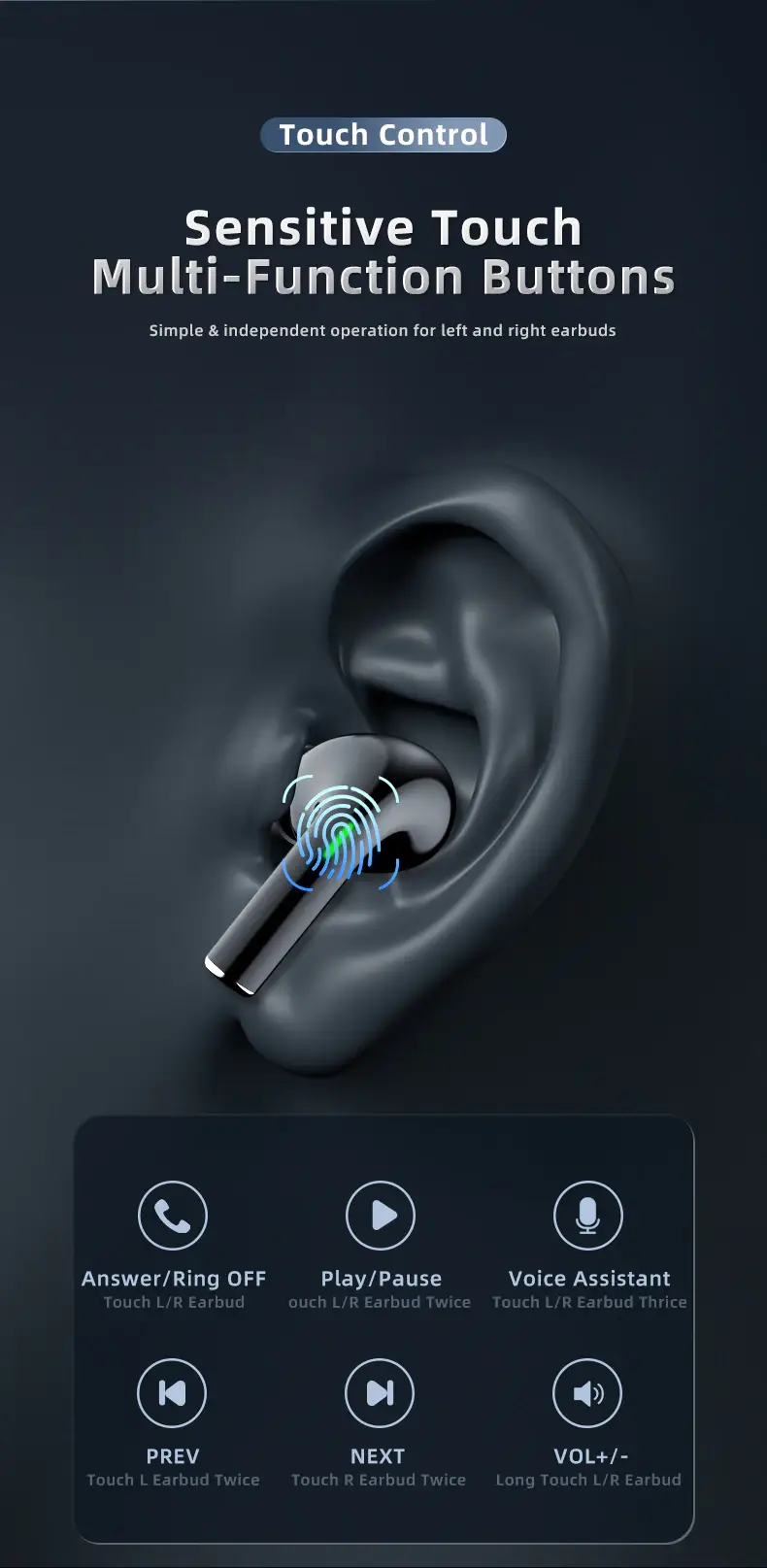 Awei T29 Pro True Wireless In-Ear Earbuds