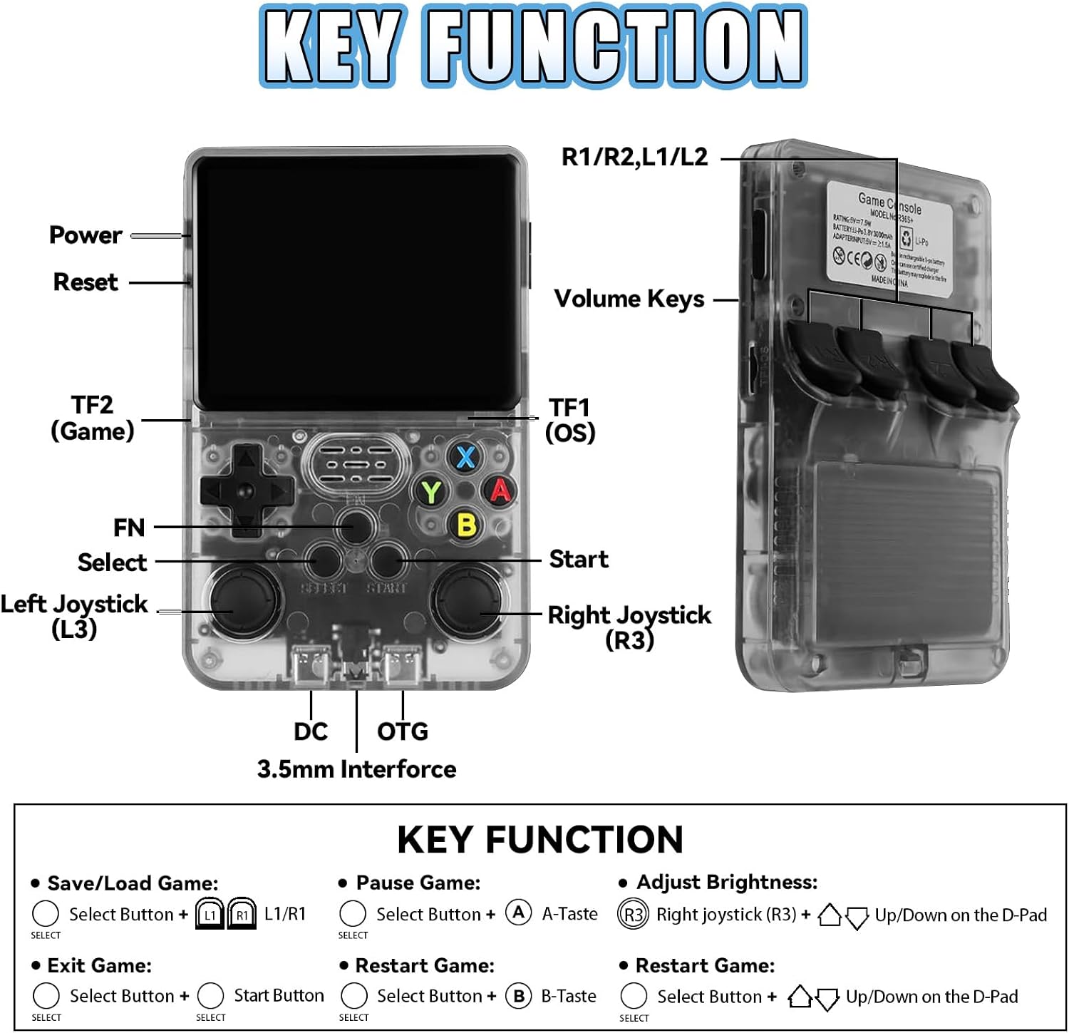 R36S Retro Handheld Gaming Console