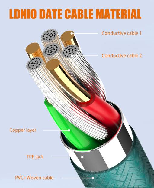 LDNIO LC631C Type-C to Type-C 1M Fast Charging Data Cable