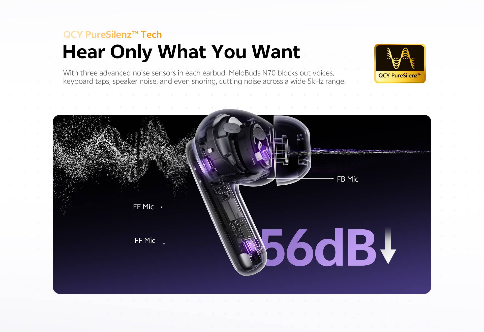 QCY MeloBuds N70 True Wireless Earbuds with 56dB Adaptive ANC & LDAC