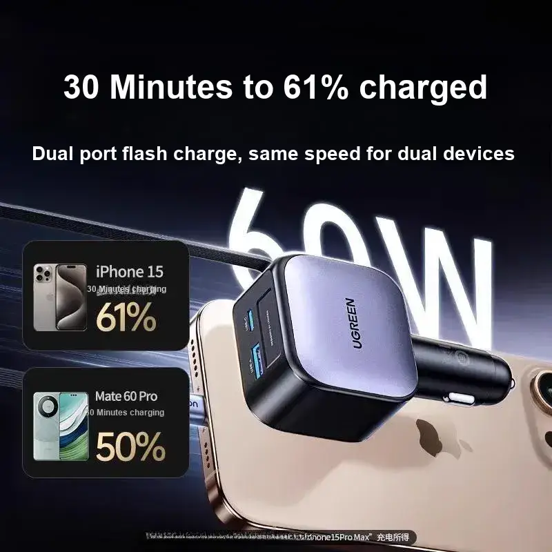 UGREEN 60W/90W/145W High-Power Car Charger with Fast Charging Support