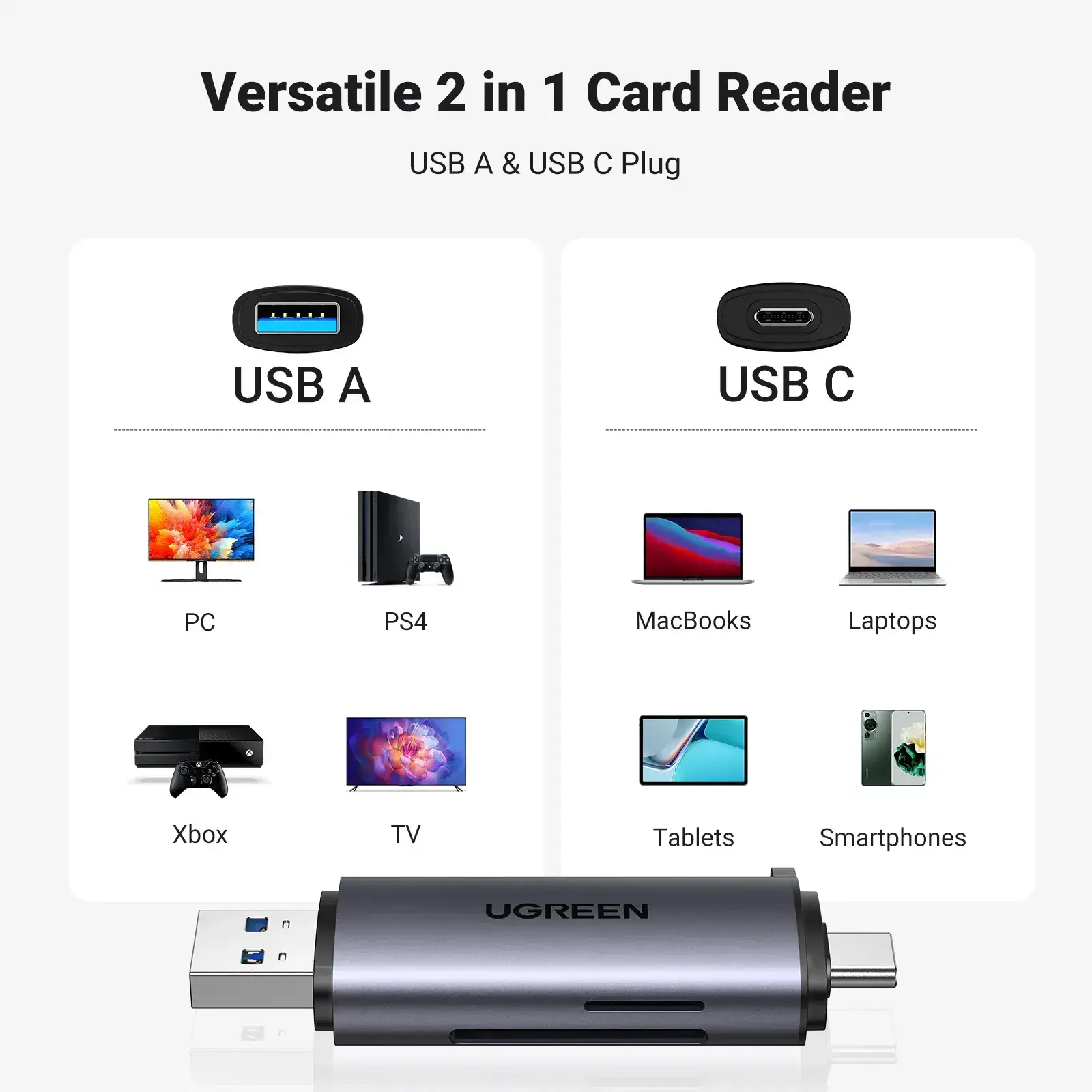UGREEN CM185 2-in-1 USB-C & USB 3.0 Card Reader for TF/SD Cards