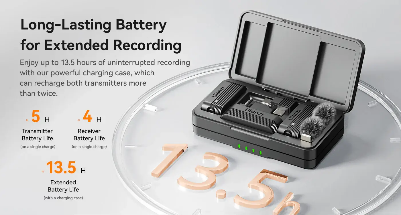 Ulanzi A100 Dual Wireless Lavalier Microphone System
