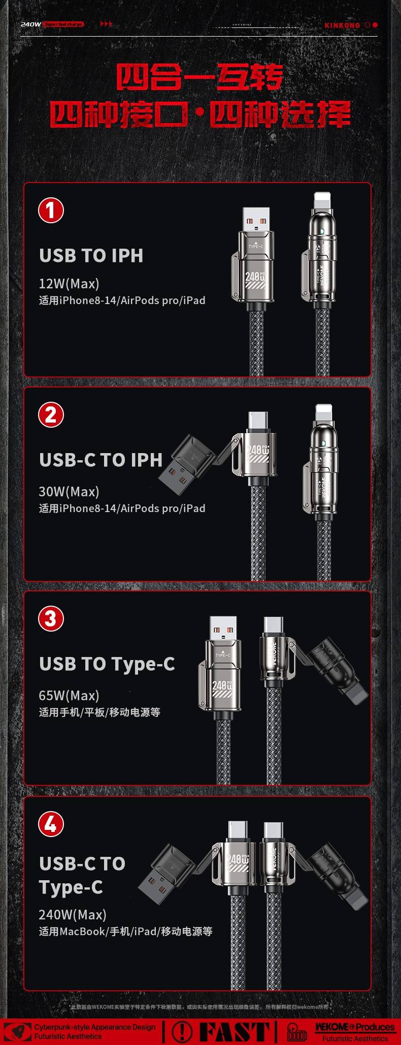 WEKOME WDC-50 KingKong Atom Series 240W 4-in-1 Fast Charging Data Cable