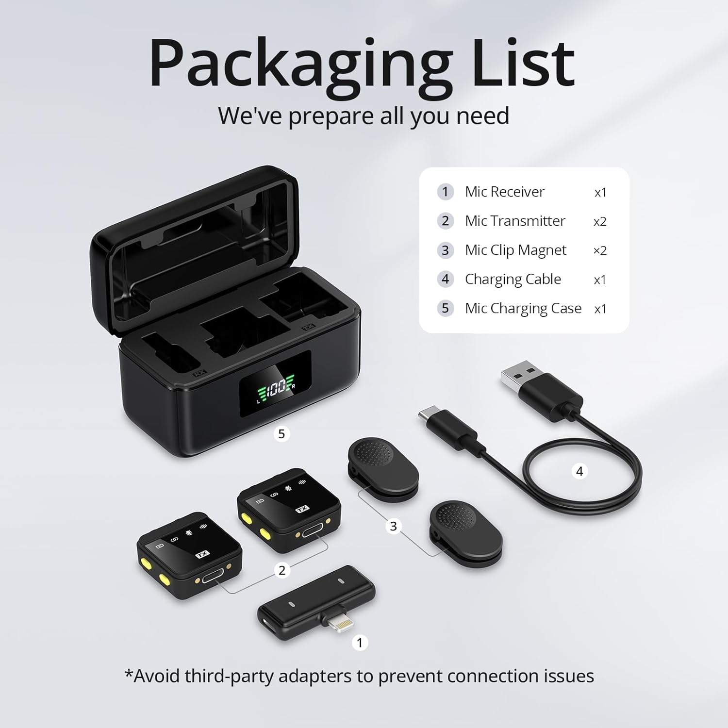 WiWU Wi-WM005 Duo Wireless Microphone ANC