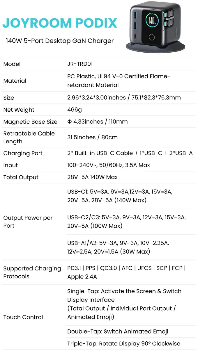 JOYROOM JR-TRD01 PODIX 140W 5-Port GaN Charger