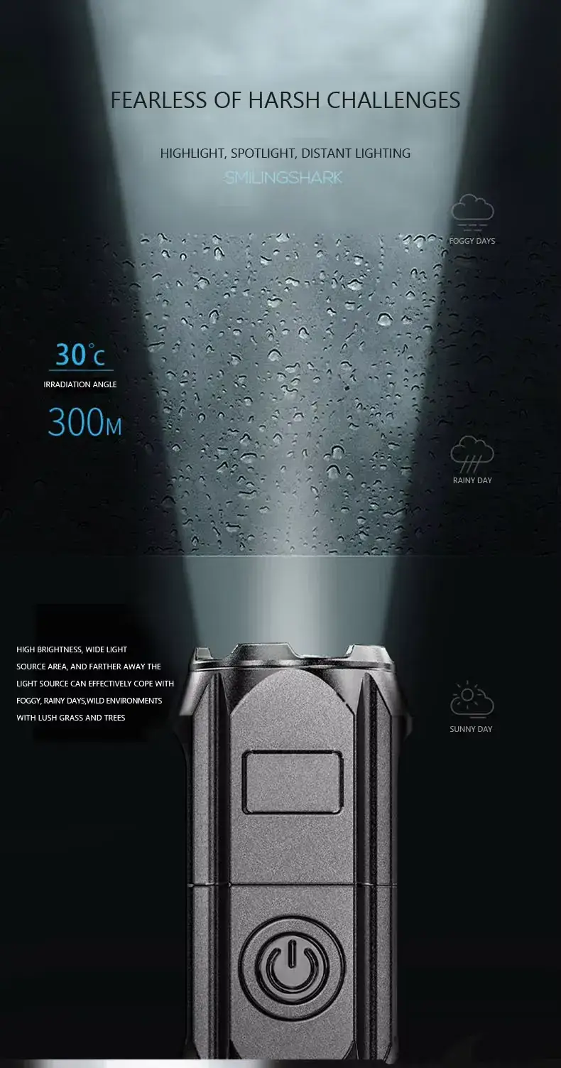 Smiling Shark 622A Telescopic LED Flashlight