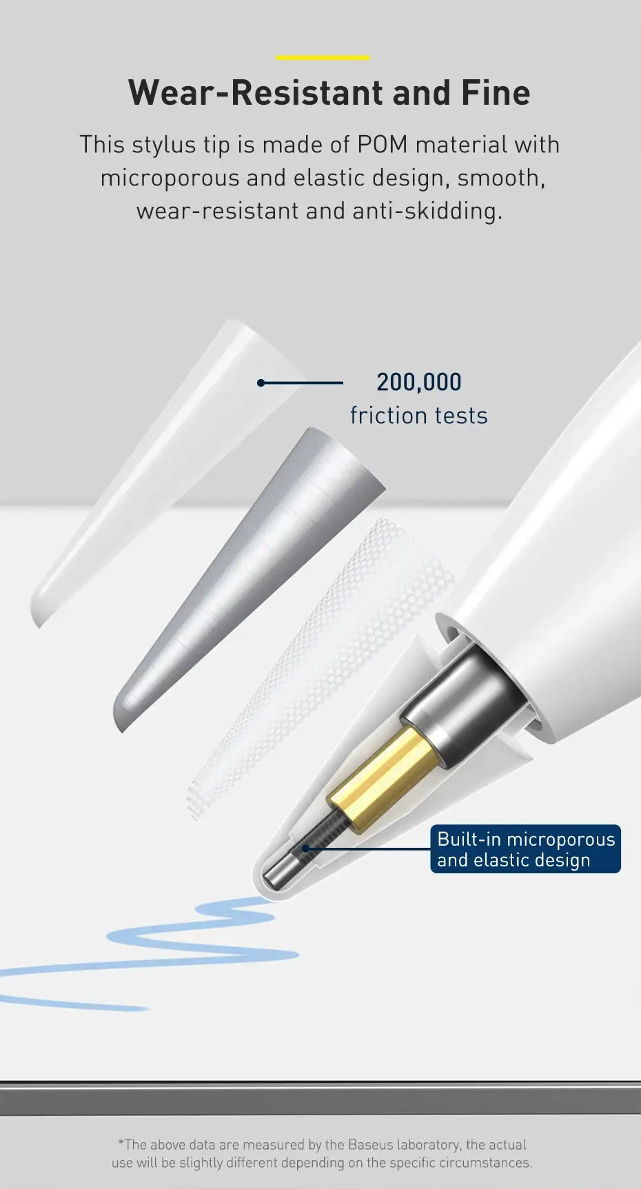 Baseus Smooth Writing Capacitive Stylus Replacement Tips 2-Pack